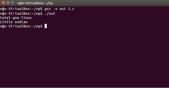 Output
