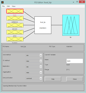 Output
